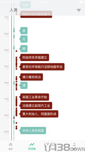 古今中外