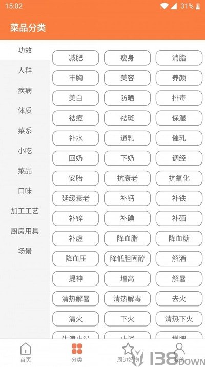 天天厨房