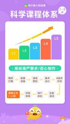 荷小鱼截图