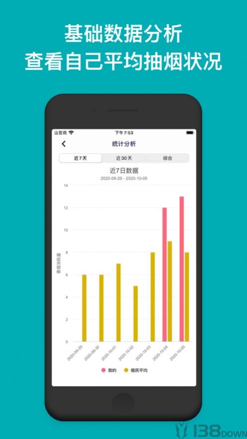 今日抽烟最新