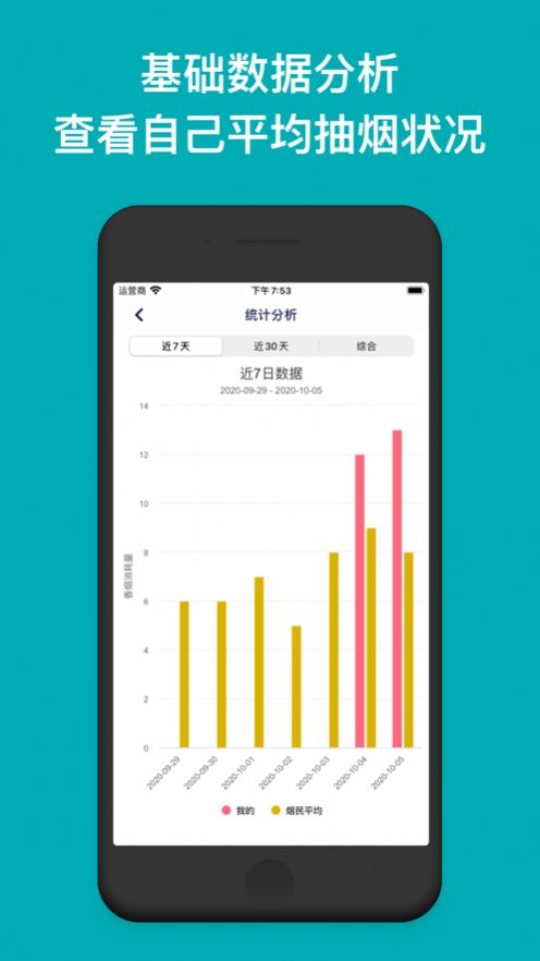 今日抽烟最新截图
