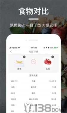 薄荷营养师