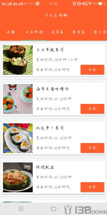 刀叉交响曲