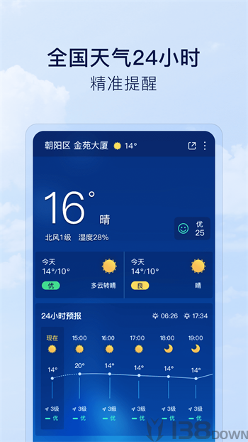 默契天气