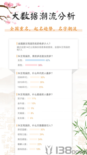 如意宝宝起名取名