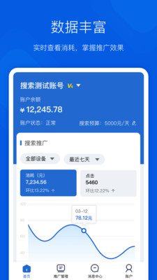 搜狗营销截图