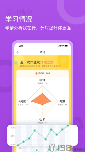 语你一起