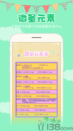 超海宝宝身高预测