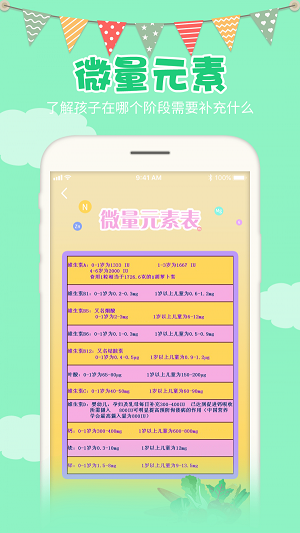 超海宝宝身高预测截图