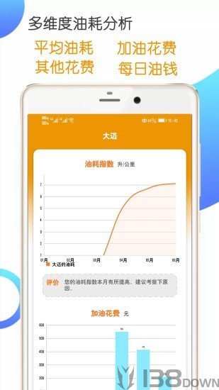 一起来省油