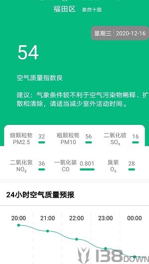 欢乐天气预报