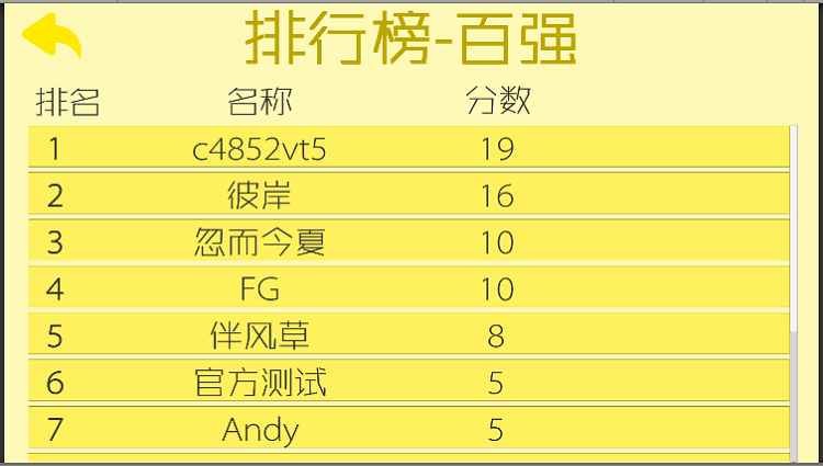 躲个球