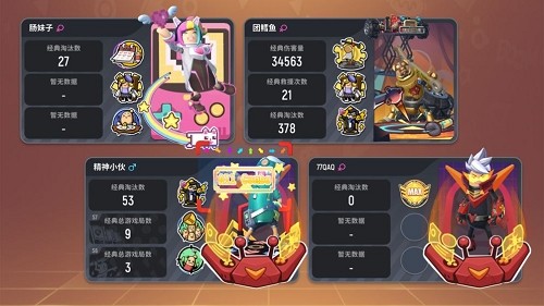 香肠派对影武者