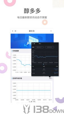 涂多多