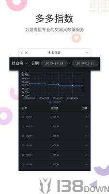 涂多多