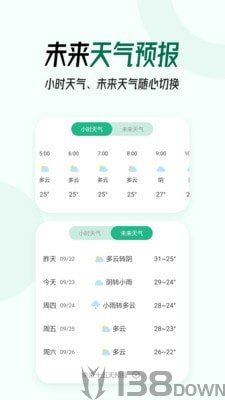 天天好天气