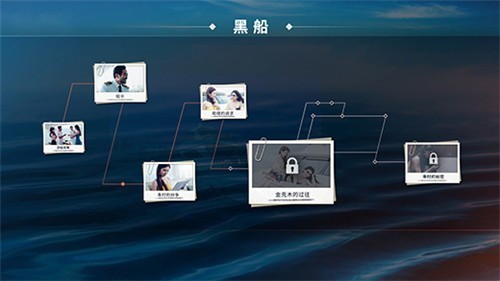 不能犯规的截图