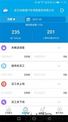 售后报表