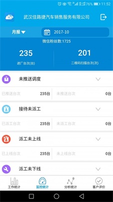 售后报表截图