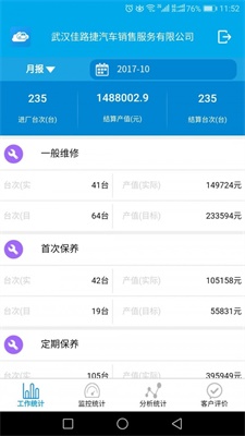 售后报表截图