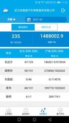 售后报表截图