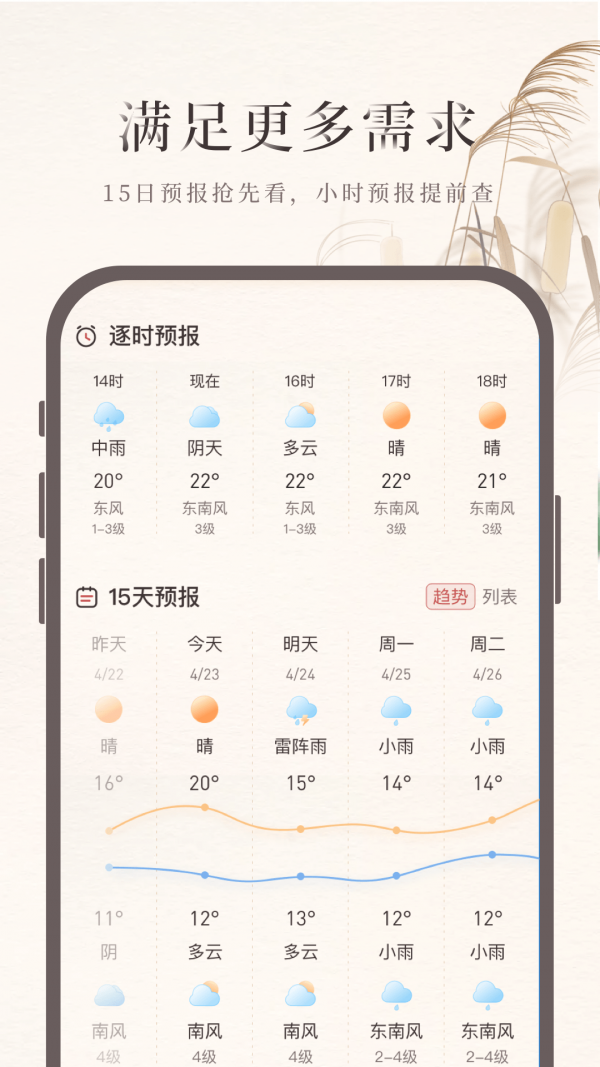 诸葛天气截图