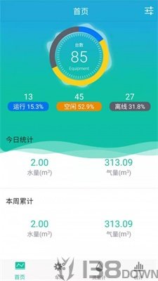 设备云平台