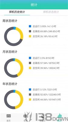设备云平台