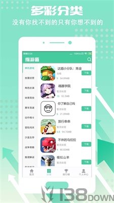 指游君