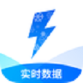 伐木累score