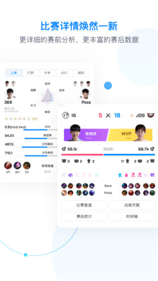 伐木累score