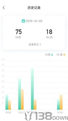 膳食GI管家