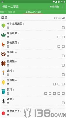 每日十二要素