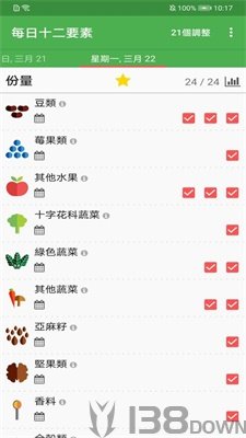 每日十二要素
