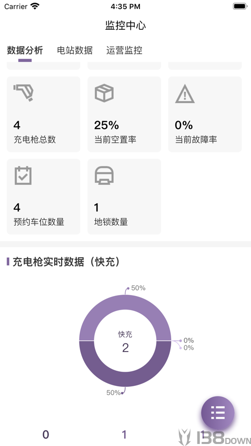 爱乐充