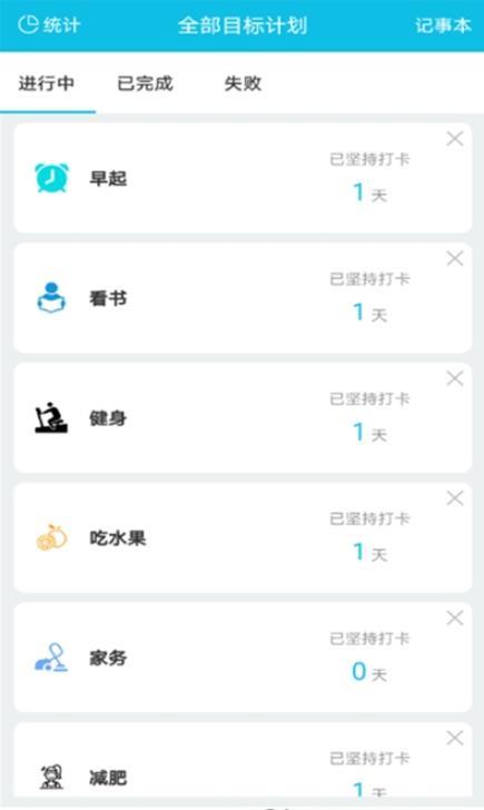 制定目标计划