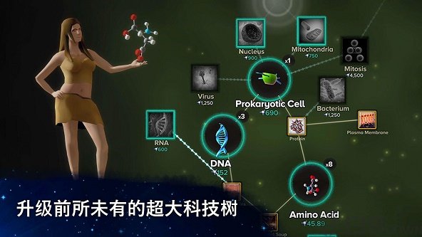 微细胞进化模拟器