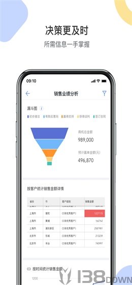 销售易CRM