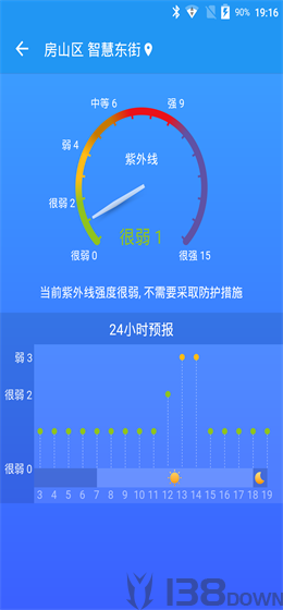亲壳天气