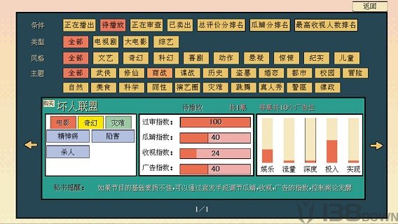 糊剧101