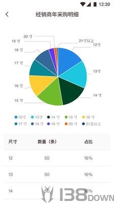 小浦管家最新