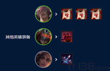 《金铲铲之战》S9狼人怎么搭配