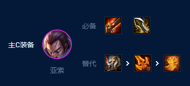 《金铲铲之战》S9射手拼多多怎么搭配