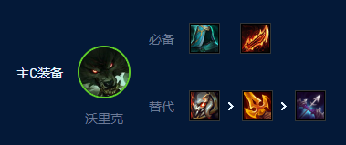 《金铲铲之战》S9狼人怎么搭配