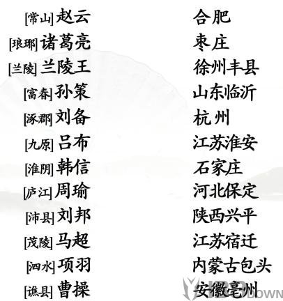 《汉字找茬王》连古人籍贯与现址怎么玩