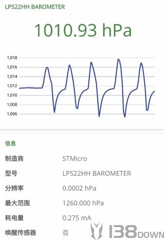 devcheck解锁专业版