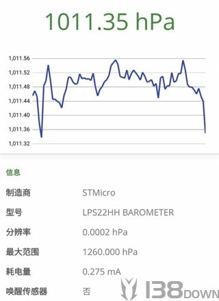 devcheck解锁专业版