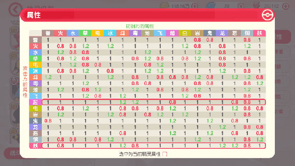 宝可梦伴侣小屋全解锁