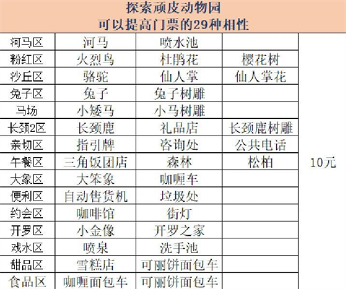 探险顽皮动物园折相思