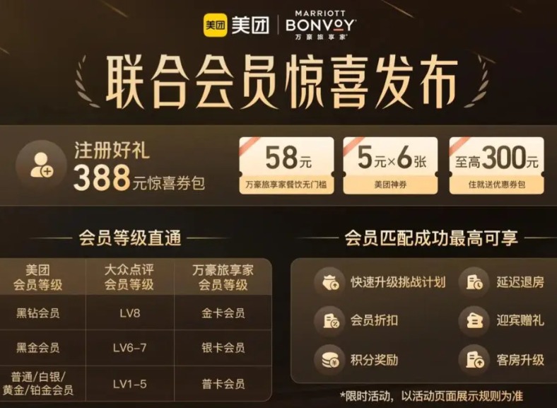 美团黑金会员有什么用?